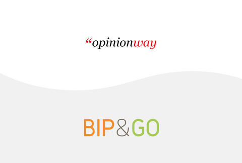 Etude Bip&amp;Go / OpinionWay : 60% des Français redoutent les bouchons sur la route des vacances