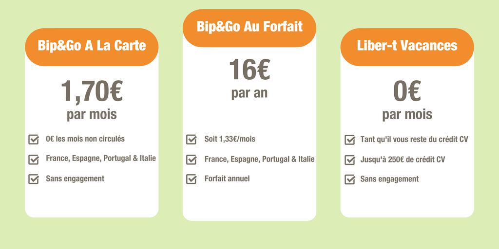 img.comparatif-telepeage-2022